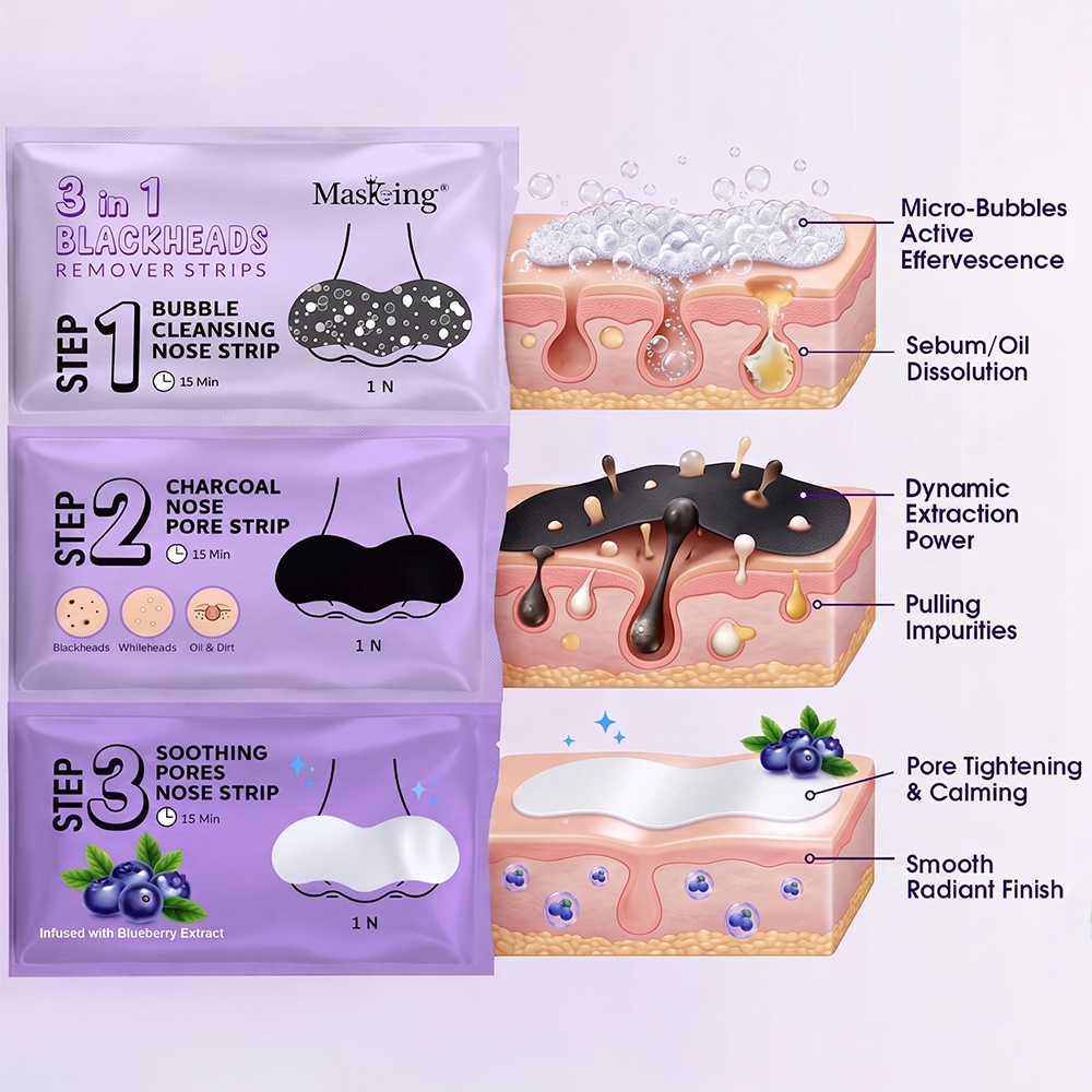 3-in-1 Step Blackheads Remover Nose Strips